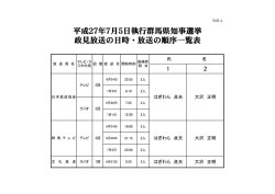 平成27年7月5日執行群馬県知事選挙 政見放送の日時・放送の順序
