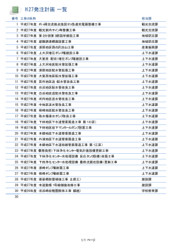 H27発注計画 一覧 - 下田市