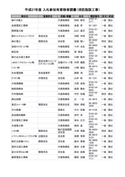 平成27年度 入札参加有資格者調書（消防施設工事）