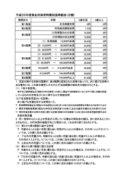 平成26年度筑北村保育料徴収基準表(月)