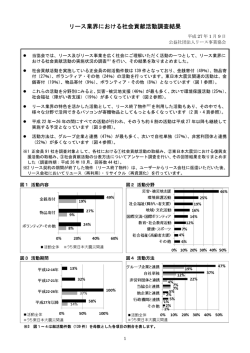 リース業界における社会貢献活動調査結果