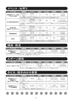 2 - 御殿場市