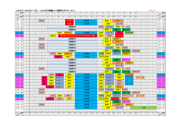 ＜2015－2016シーズン ヘルスピア倉敷リンク貸切スケジュール＞