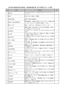 出店企業一覧 - 北海道貿易物産振興会