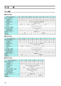 Page 1 Page 2 *ー 適用モータは、 4極の三菱標準モ一夕を使用する