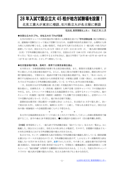 28年一般入試 学外試験場 - 旺文社 教育情報センター