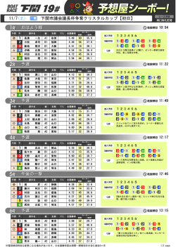 11/7(土) 下関市議会議長杯争奪クリスタルカップ【初日】 おはよう戦 予選
