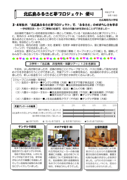 北広島ふるさと夢プロジェクト 便り