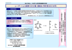 レーザーによる酸素18の分離・濃縮法（特許第4953196号）