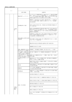 許容応力度等計算