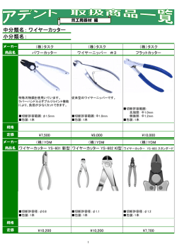 中分類名： 小分類名： ワイヤーカッター