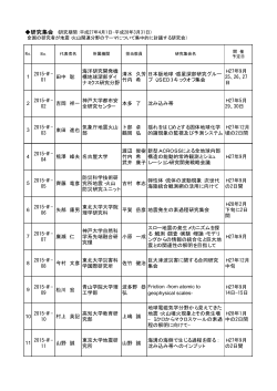 1 2015-W- 01 田中 聡 海洋研究開発機 構地球深部ダイ ナミクス研究