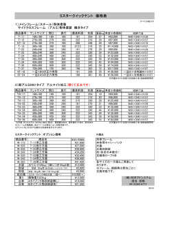 ミスタークイックテント 価格表