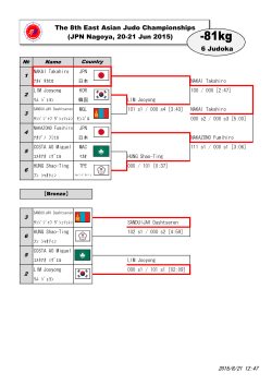 2015年 東アジア柔道選手権大会