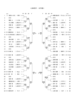 ＜成年男子 一次予選＞