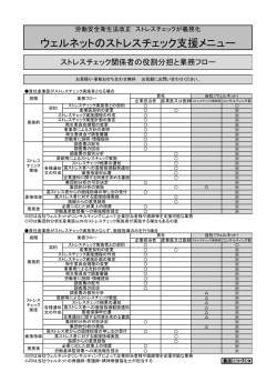 こちら（PDFファイル）