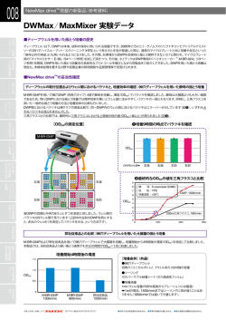 大腸菌の培養データ(PDF:1MB)