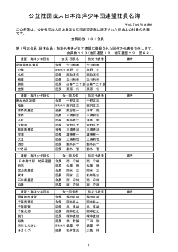 平成27年度社員名簿 - 日本海洋少年団連盟
