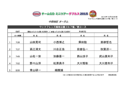 山田晃司 小西博之 澤田勉 高柳哲也 高江清文 川合正浩 田倉弘一 秋葉