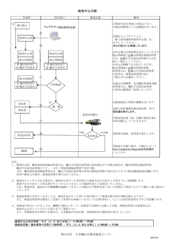 検査申込手順 - JEVIC