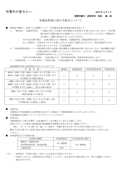 卒業証明書 申請方法・書式