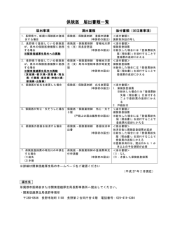 保険医 届出書類一覧