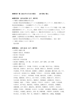 賛同者一覧（2015 年 9 月 30 日現在） 207 団体／個人 賛同団体 合計