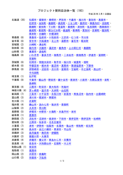 プロジェクト賛同自治体一覧（189）