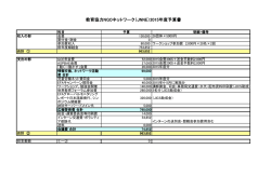 教育協力NGOネットワーク（JNNE）2015年度予算書