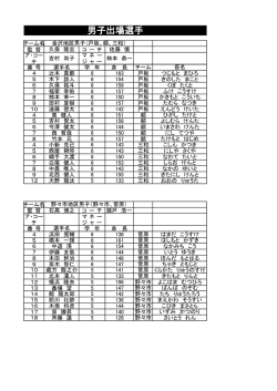 出場選手リスト