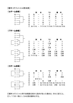 ［審判・オフィシャル割当表］