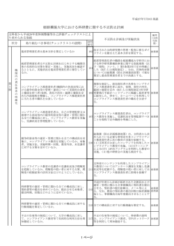 姫路獨協大学における科研費に関する不正防止計画