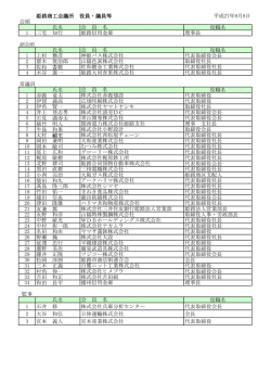 姫路商工会議所 役員・議員等 平成27年9月8日 会頭 氏名 会 員 名 役職