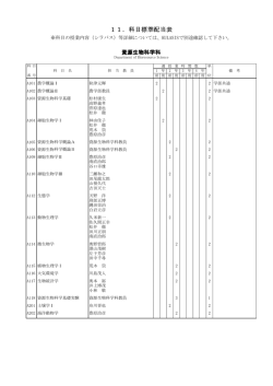 資源生物科学科目表 - 京都大学 農学研究科/農学部
