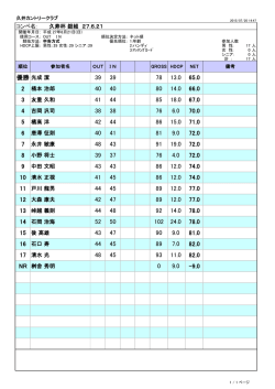 コンペ名: 久寿杯 銀組 27.6.21 優勝光成 潔 2 桶本 治郎 3 友重 久和 4