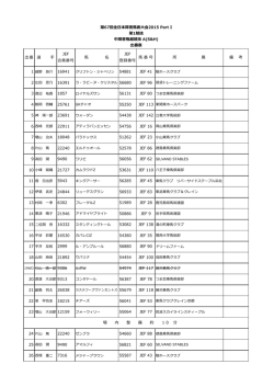 出番表
