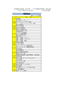 栗源地区