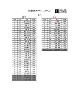 こちら