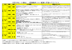 中学1年生（31期生） 2学期期末テスト範囲と学習のアドバイス