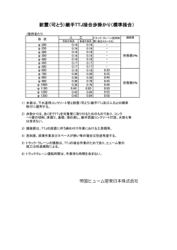 耐震（可とう）継手TTJ接合歩掛かり（標準接合）