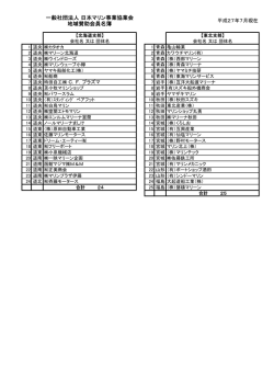 一般社団法人 日本マリン事業協業会 地域賛助会員名簿