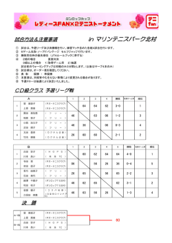 in マリンテニスパーク北村