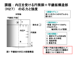 課題：内圧を受ける円筒胴＋平鏡板構造部 （H27） の応力と強度