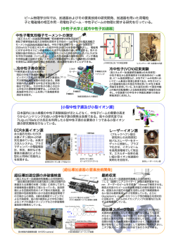 中性子電気双極子モーメントの測定 ECR水素イオン源 冷中性子(VCN