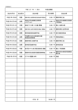 別紙様式 支出年月日 支出区分 支出内容 支払先等 平成27年1