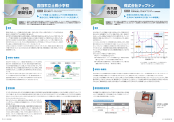 株式会社チップトン