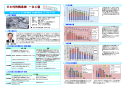 日本特殊陶業   小牧工場