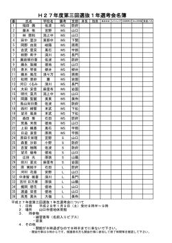H27年度第三回選抜1年選考会名簿