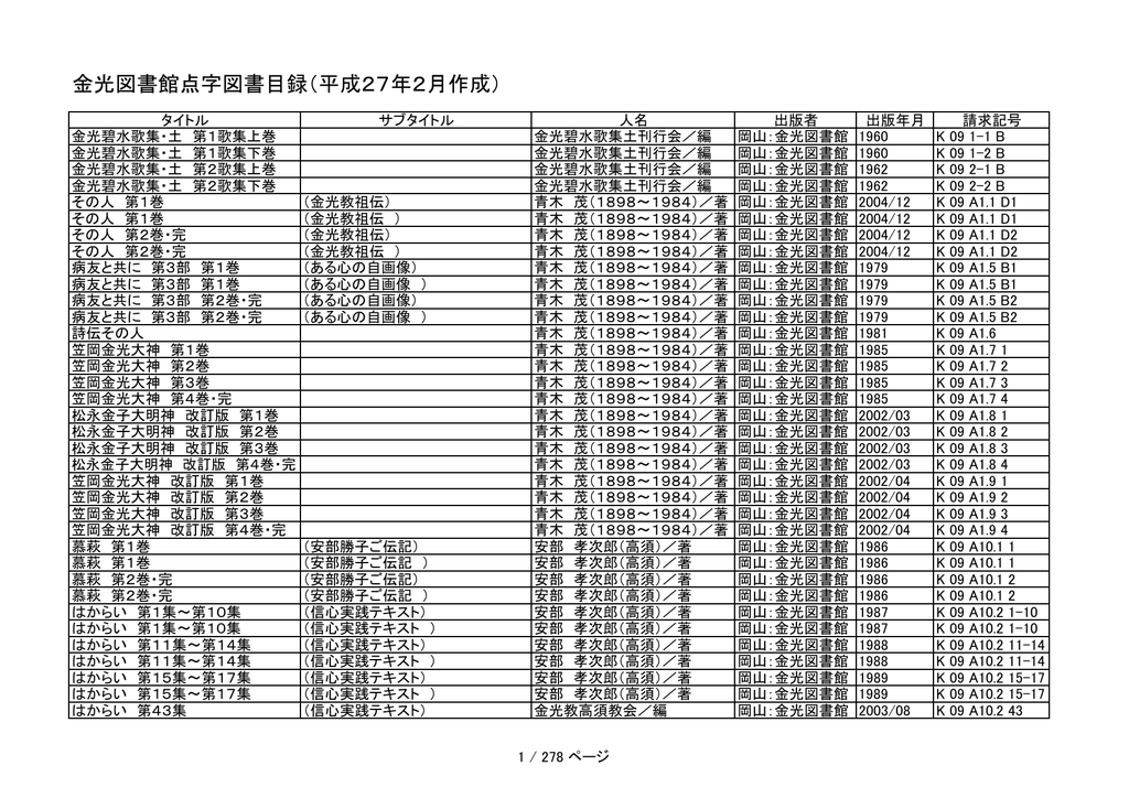 点字図書目録 Pdf版
