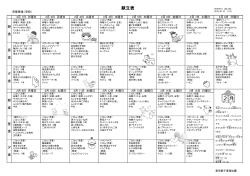 26年度02月上期（児童食）